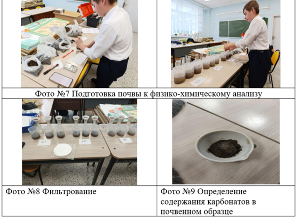 фильтрование и определение карбонатов