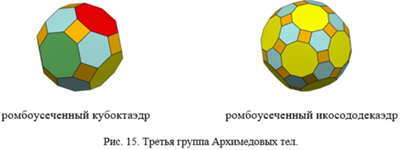 Третья группа Архимедовых тел