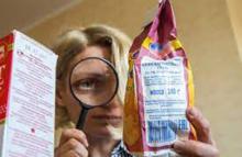Сервис для проверки состава продуктов