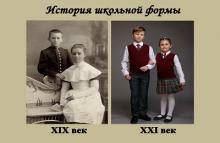 История школьной формы: вчера, сегодня, завтра