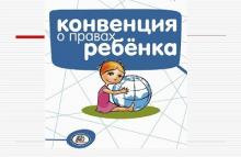 Правовое воспитание младших школьников.  Сценарий внеклассного занятия "Конвенция о правах ребёнка"
