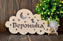 Имя Вероника