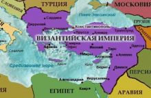 Влияние Византийской империи на Древнюю Русь