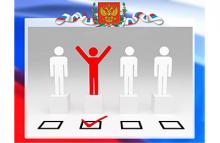 избирательное право